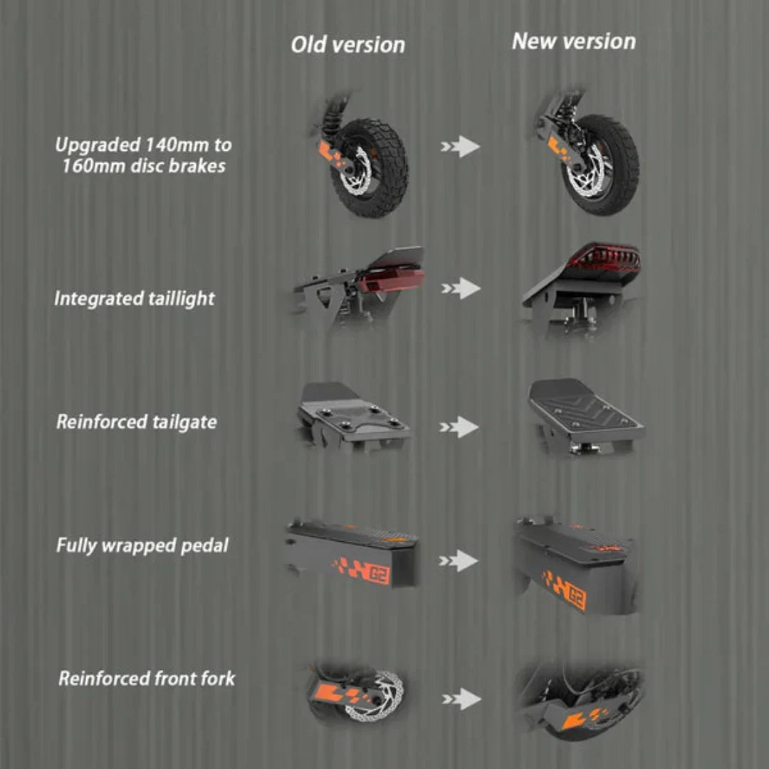 KuKirin G2 Electric Scooter 2026 - view 10